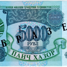 Национальный Банк Республики Таджикистан