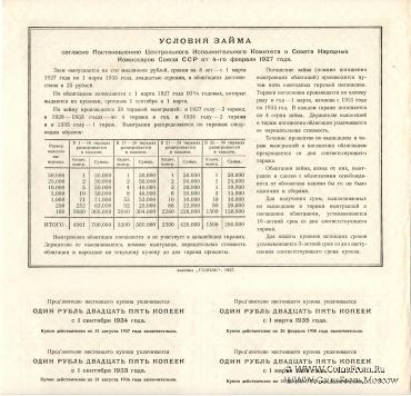 Облигация в 25 рублей 1927 г. с купонами