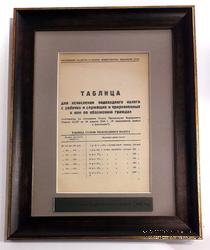 Брошюра 1948 г. Таблица для исчисления подоходного налога.